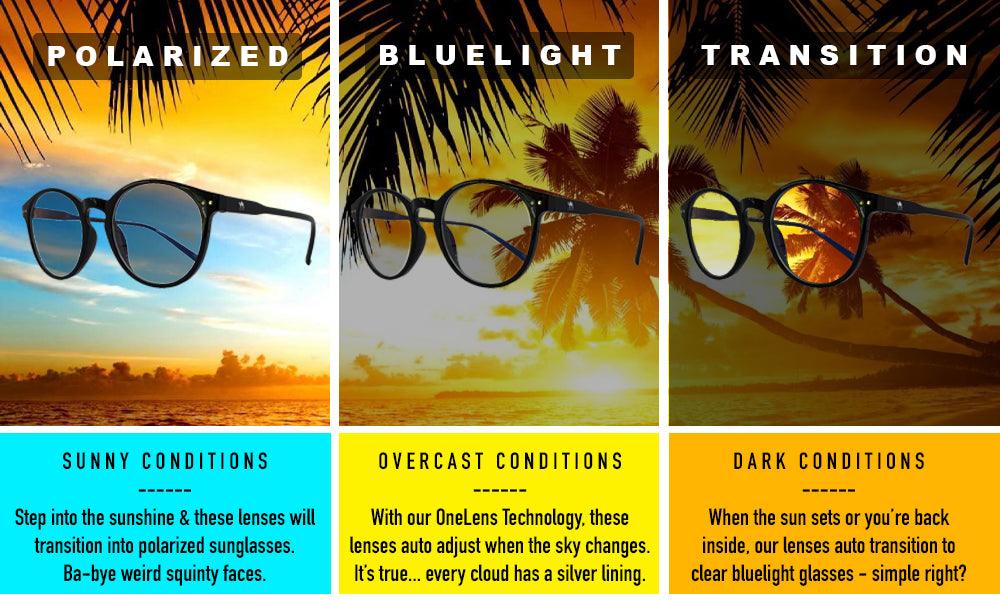 London - Transitional - Humps Optics